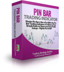 Pin-Bar-Trading-Indicator-00.png